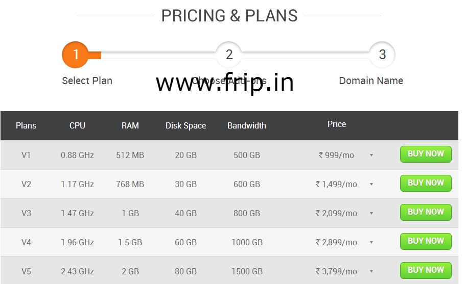bigrock vps hosting discount coupon code