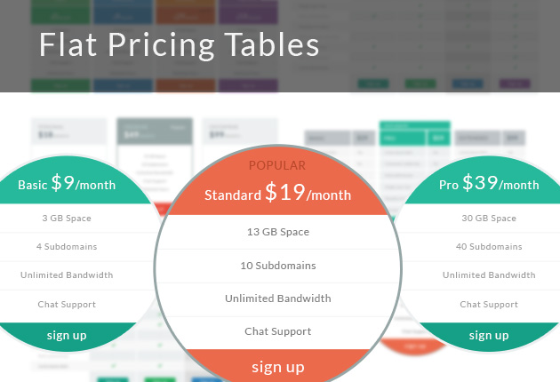 flat pricing tables