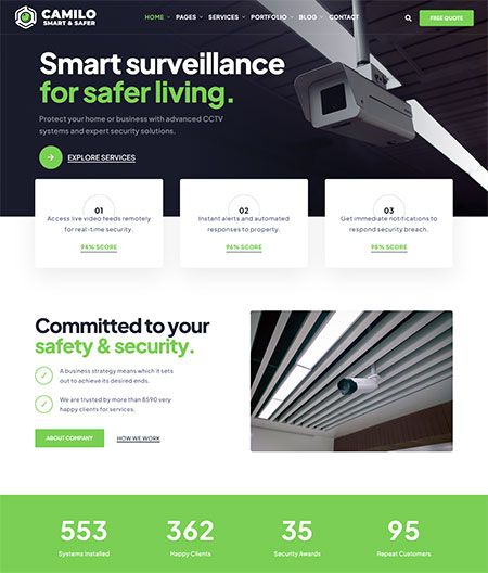 Camilo-Security-WordPress-Theme