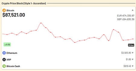 Cryptocurrency-Widgets-Pro