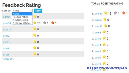 Feedback-Rating-Pro-WordPress-Plugin