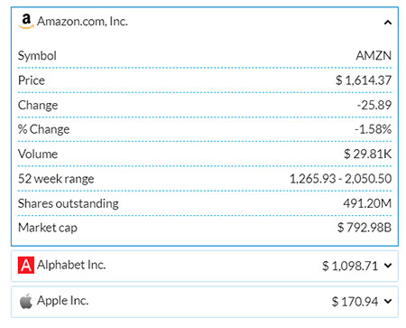 Premium-Financial-Widgets