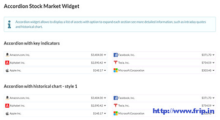 Premium-Stock-&-Forex-Market-Widgets