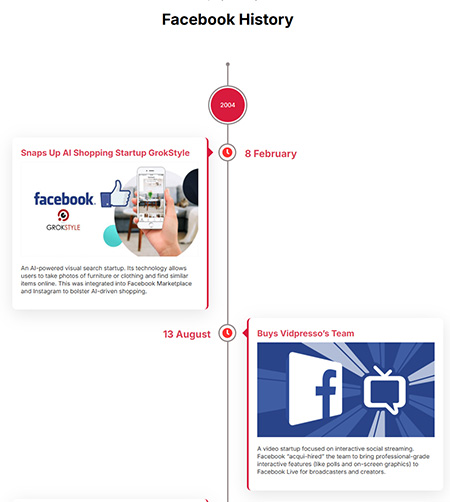 Timeline-Block-Pro-Plugin