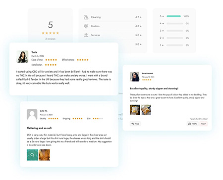 Yith-WooCommerce-Advanced-Reviews