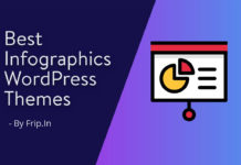 Best Infographics WordPress Themes 2025