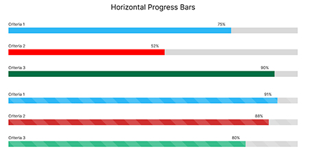 progress-bar-block-plugin