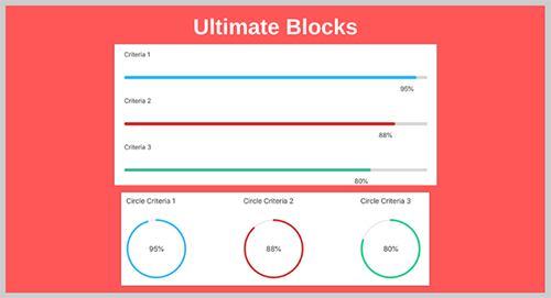 ultimate-blocks-plugin